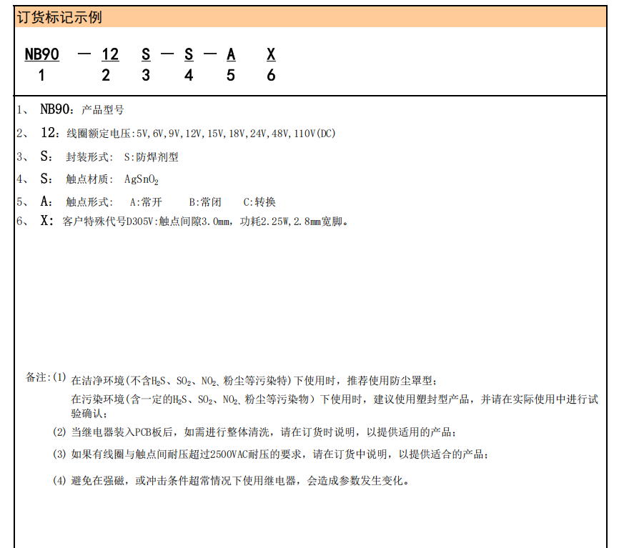 NB90-12S-S-A 50A D305V
